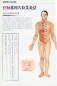 Preview: Ancient Chinese Moxibustion - Chinese Edition. ISBN: 9787553703350