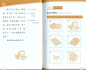 Preview: Friends - Chinese Graded Readers [Level 1]: I Begin to Learn Chinese [for Adults]. ISBN: 9787561939383