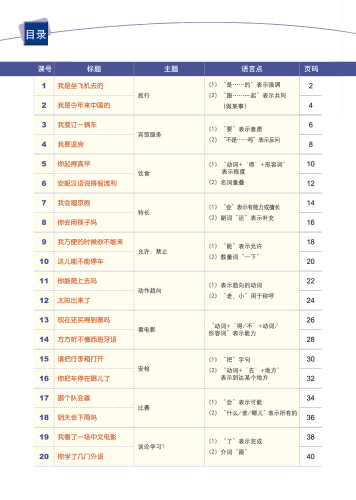 New Concept Chinese - Textbook 2. ISBN: 9787561933794