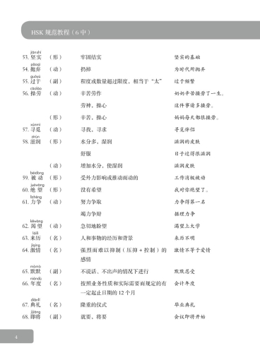 HSK Coursebook - Level 6B. ISBN: 9787513810135