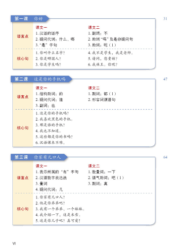 Intensive Chinese for Pre-University Students Textbook 1. ISBN: 9787561954959