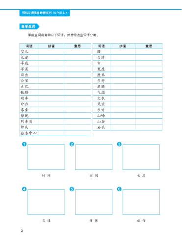 Intensive Chinese for Pre-University Students Textbook 5. ISBN: 9787561957455