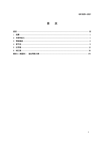 Chinese Proficiency Grading Standards for International Chinese Language Education [Chinese Language Edition]. ISBN: 9787561957196