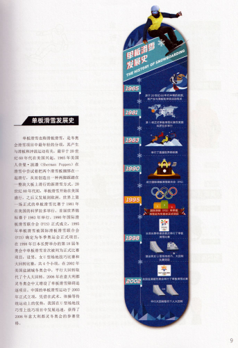 Sports Graphs of Beijing 2022 [Chinese Edition]. ISBN: 9787520206730