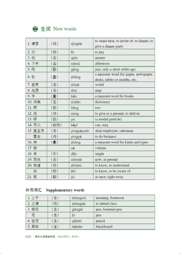 Chinese Crash Course: Integrated Textbook 2 [Third Edition]. ISBN: 9787561958650