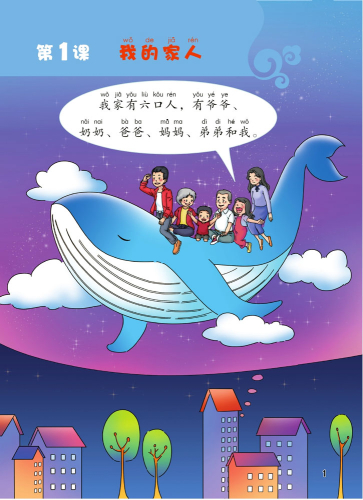 Fangcao Hanyu: Ling Series – Learn to Read Chinese Characters. ISBN: 9787561957400