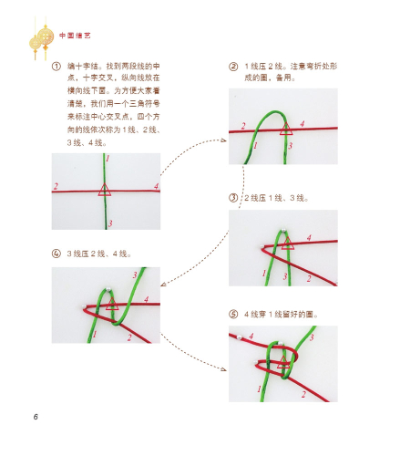 The Course on Chinese Knots [Chinese Edition]. ISBN: 9787561959558