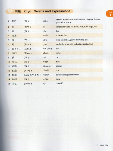 New Contemporary Chinese - Textbook 2 [Chinesisch-Englisch]. ISBN: 9787513822374