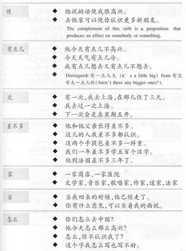 A Key To Chinese Speech And Writing Band 2 - Lehrbuch. ISBN: 7800525082, 7-80052-508-2, 9787800525087, 978-7-80052-508-7