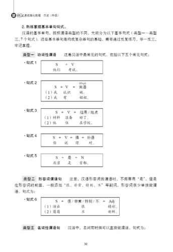 A Short Intensive Course of New HSK Speaking Test [Intermediate Level]. ISBN: 9787561940143