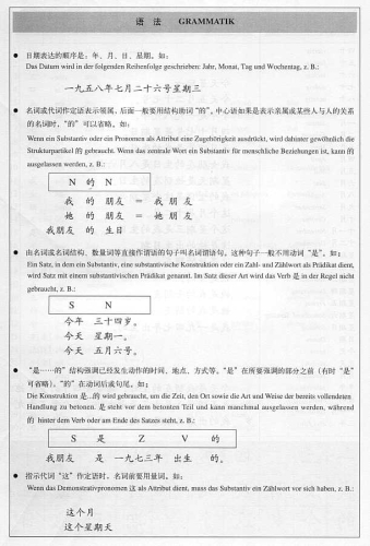 Ein neuer Weg ins Chinesisch: Schriftzeichen konzentriert lernen. ISBN: 7-80200-385-7, 7802003857, 978-7-80200-385-9, 9787802003859