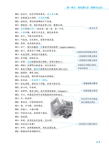 Erya Chinese - Business Chinese: Advanced Conversation II [+ CD]. ISBN: 9787561934548