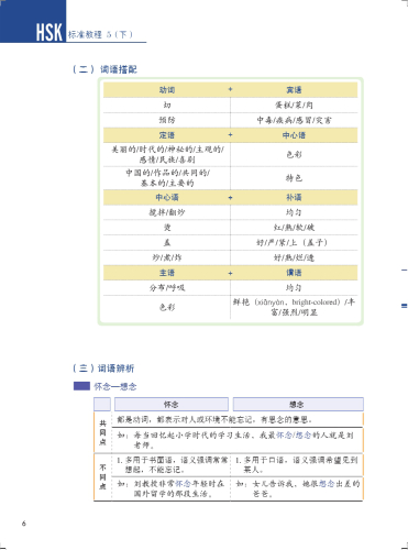 HSK Standard Course 5B Textbook. ISBN: 9787561942451