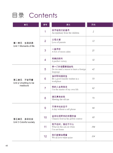 HSK Standard Course 6A Textbook. ISBN: 9787561942543