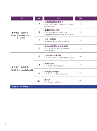 HSK Standard Course 6A Textbook. ISBN: 9787561942543