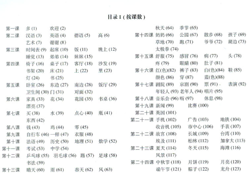 Kuaile Hanyu - bebilderte Wortschatz-Karten Band 2 [in Schriftzeichen und Pinyin]. ISBN: 9787107257063