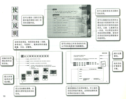 Mein Unterrichtsnotizbuch: Aktivitätsbeispiele für den Unterricht [Chinesischsprachiges Lehrerhandbuch]. ISBN: 9787040251524