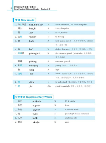 New Practical Chinese Reader [2. Edition] - Textbook 2. ISBN: 7-5619-2895-5, 7561928955, 978-7-5619-2895-0, 9787561928950