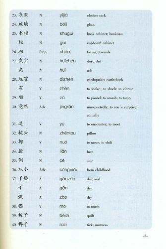 New Practical Chinese Reader Band 5 - Lehrbuch. ISBN: 7-5619-1408-3, 7561914083, 978-7-5619-1408-3, 9787561914083