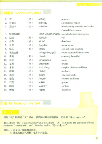 Reading Chinese This Way [Yuedu Zhongwen] Level 1 [+ CD]. ISBN: 7-04-024773-9, 7040247739, 978-7-04-024773-2, 9787040247732