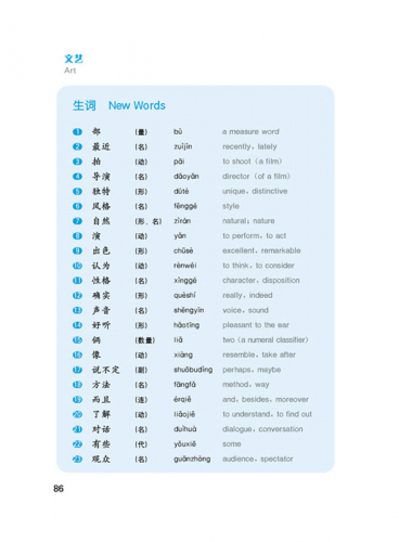 Speak Chinese I + CD [short-term training of spoken Chinese - preknowledge 1000 Chinese words - with English annotations]. ISBN: 9787561920657