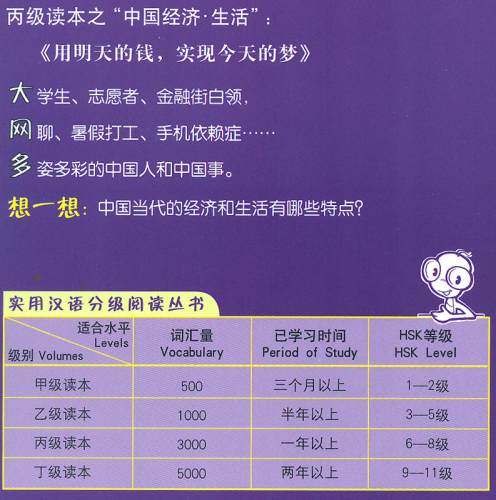 Use Tomorrow’s Money to Fulfil Today’s Dream [+CD] - Practical Chinese Graded Reader Series [Level 3 - 3000 Wörter]. ISBN: 7561925581, 9787561925584