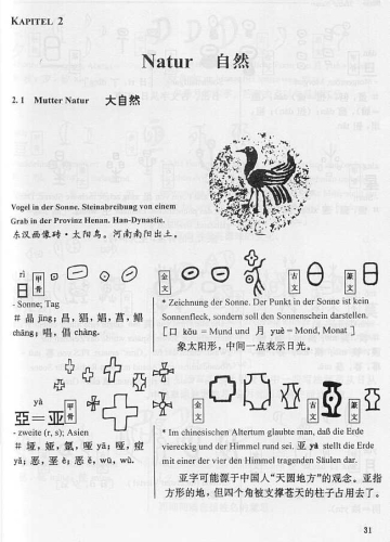 Vom Ursprung der chinesischen Schrift [The Origins of Chinese Characters - German New Edition]. ISBN: 7800523284, 9787800523281