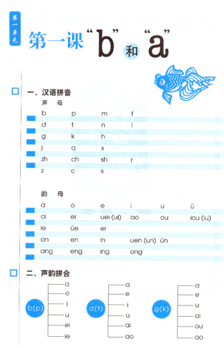 Zuo youxi xue hanyu [Learn Chinese by Playing Games - Book for Chinese Teachers] [+MP3-CD]. ISBN: 7040179202, 9787040179200