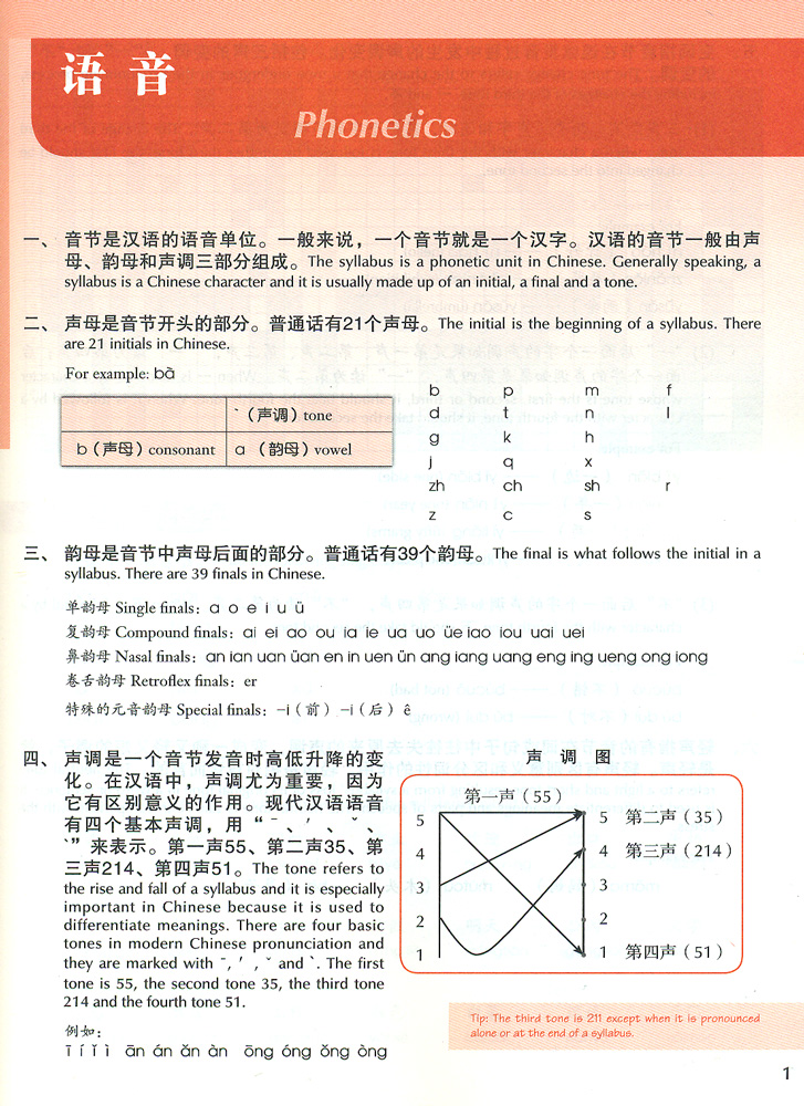 Real asian oral-training