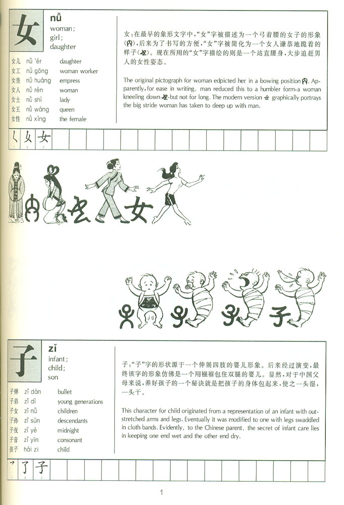 What S In A Chinese Character Chinesische Schriftzeichen Effizient Und Mit Spass Lernen Chinesisch Englisch Isbn Aolifo De