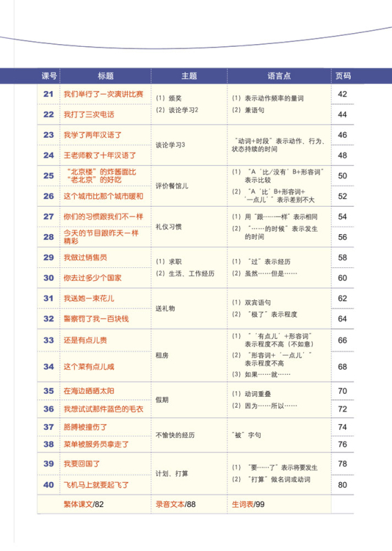 New Concept Chinese - Textbook 2. ISBN: 9787561933794