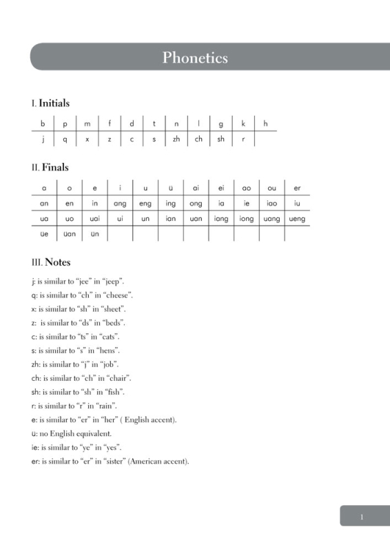 HSK Coursebook - Level 1. ISBN: 9787513807920