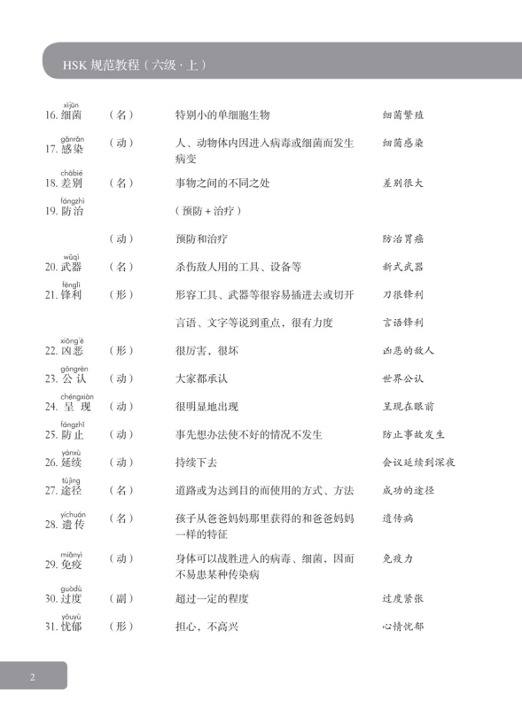 HSK Coursebook - Level 6A. ISBN: 9787513810128