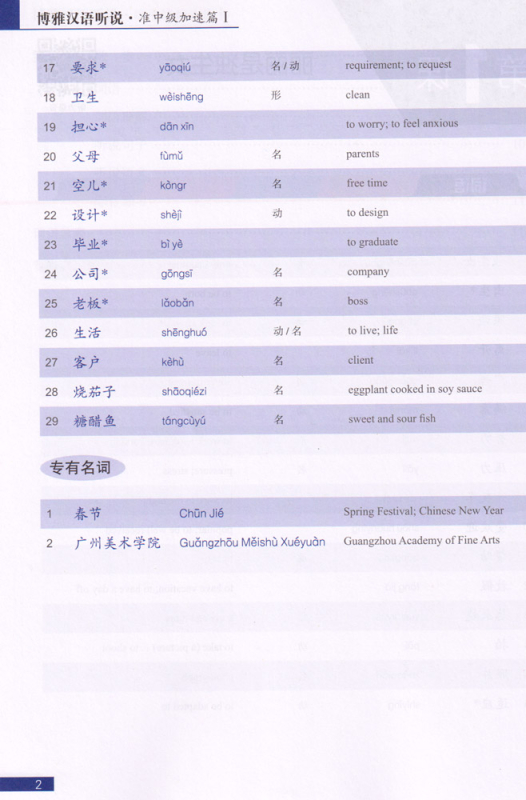 Boya Chinese - Listening and Speaking [Quasi-Intermediate 1] [textbook + listening scripts and answer keys]. ISBN: 9787301306130