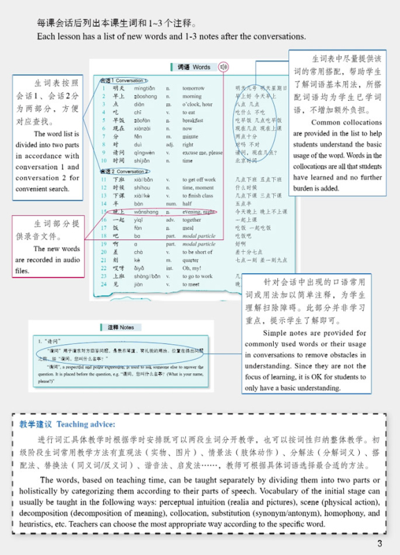 360 Standard Sentences in Chinese Conversations Band 3. ISBN: 9787561956045