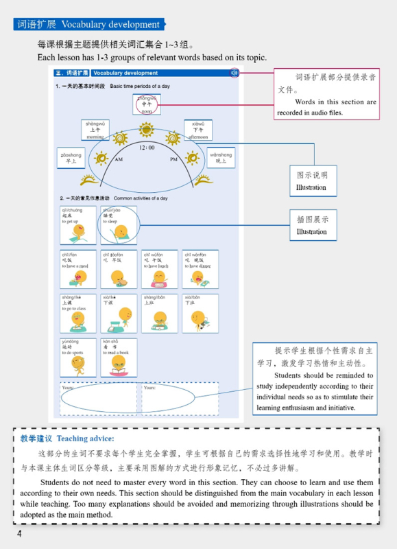 360 Standard Sentences in Chinese Conversations Band 3. ISBN: 9787561956045