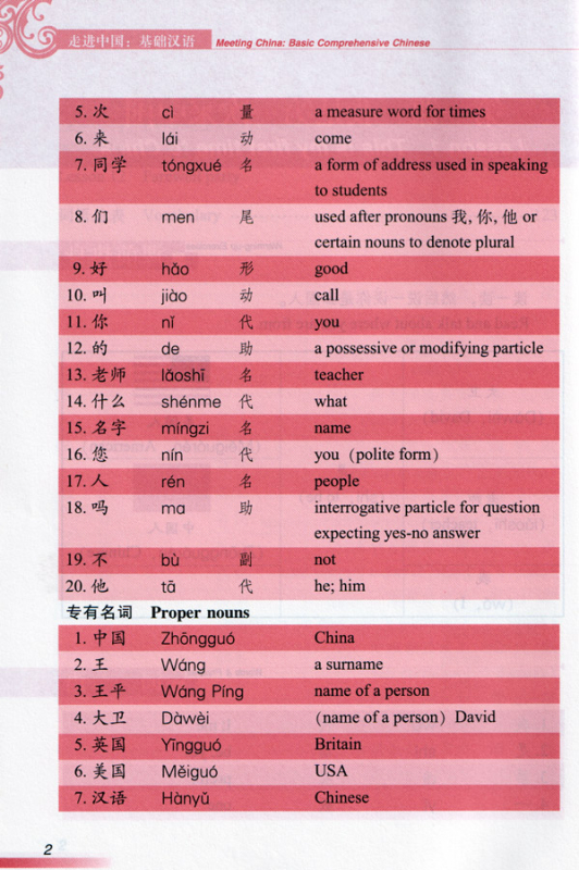 Meeting China [Revised Edition]: Basic Comprehensive Chinese [+MP3-CD]. ISBN: 9787301189177