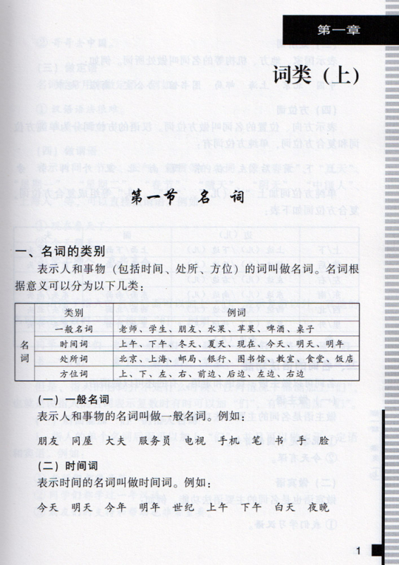 Essential Grammar on Teaching Chinese as a Second Language [Chinese Edition]. ISBN: 9787301152454