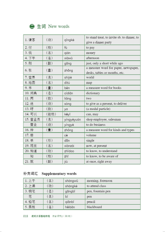 Chinese Crash Course: Integrated Textbook 2 [Third Edition]. ISBN: 9787561958650