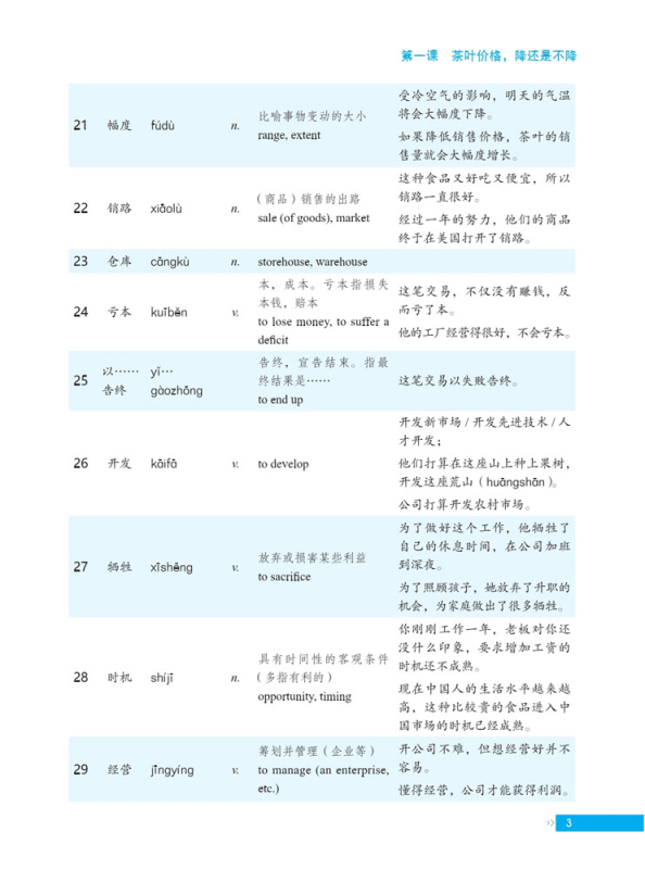 Erya Chinese: Business Chinese Reading [Elementary]. ISBN: 9787561956922