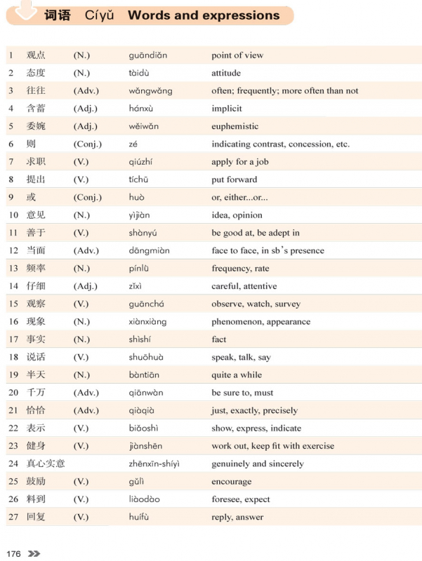 New Contemporary Chinese - Textbook 4 [Chinesisch-Englisch]. ISBN: 9787513822480