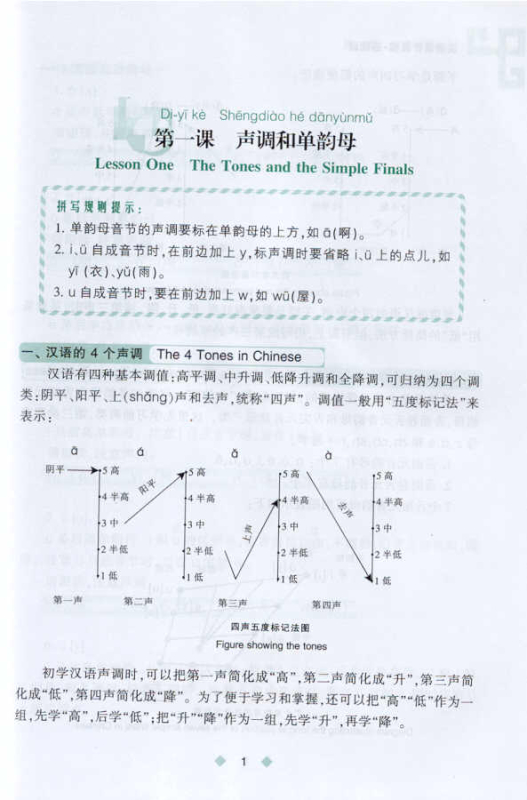 Chinese Pronunciation Course - Basic Study [mit 2 CD]. ISBN: 7-301-07834-X, 730107834X, 978-7-301-07834-1, 9787301078341