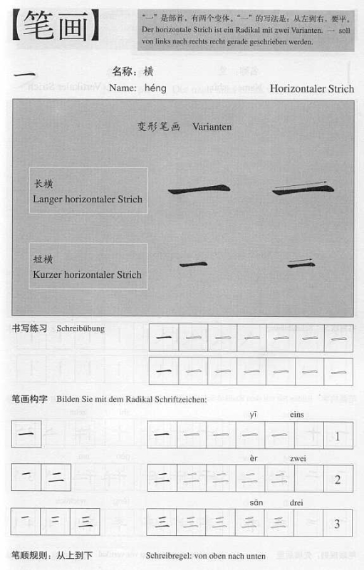 Ein neuer Weg ins Chinesisch: Die meist gebrauchten chinesischen Radikale [German Language Edition]. ISBN: 978-7-80200-387-3, 9787802003873