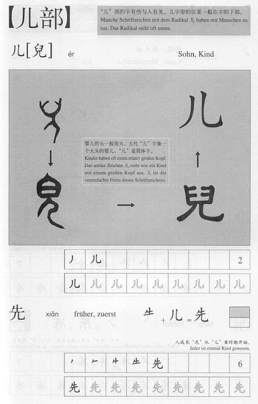 Ein neuer Weg ins Chinesisch: Die meist gebrauchten chinesischen Radikale. ISBN: 7-80200-387-3, 7802003873, 978-7-80200-387-3, 9787802003873