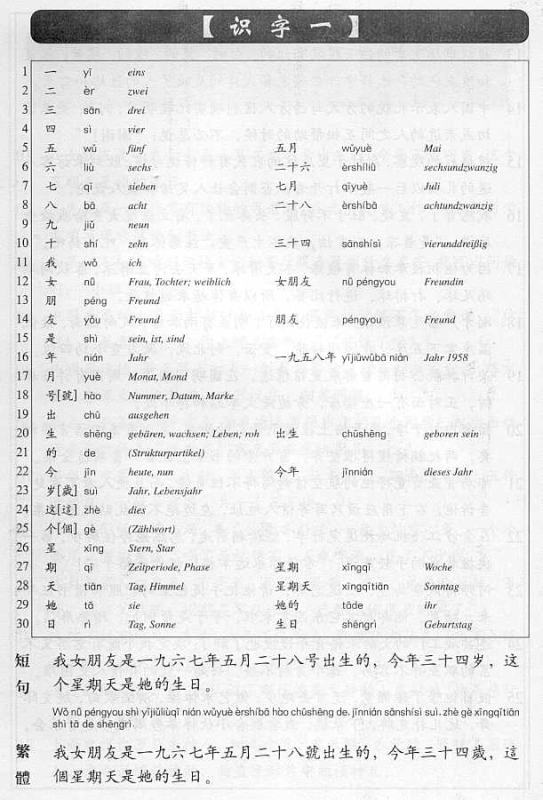 Ein neuer Weg ins Chinesisch: Schriftzeichen konzentriert lernen. ISBN: 7-80200-385-7, 7802003857, 978-7-80200-385-9, 9787802003859