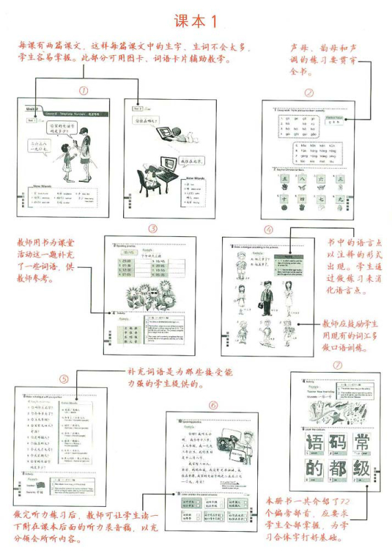 Erste Schritte in Chinesisch / Easy Steps to Chinese Teacher’s Book 1. ISBN: 7-5619-2362-7, 7561923627, 978-7-5619-2362-7, 9787561923627