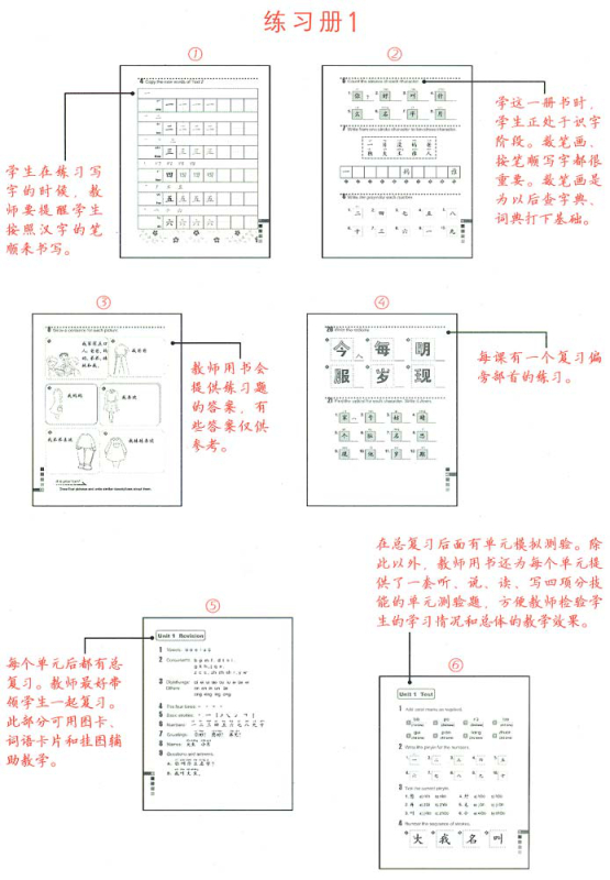 Erste Schritte in Chinesisch / Easy Steps to Chinese Teacher’s Book 1. ISBN: 7-5619-2362-7, 7561923627, 978-7-5619-2362-7, 9787561923627