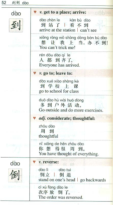 Essential Chinese Dictionary [Hanyu 800 Zi] 800 Chinese characters you need most. ISBN: 7-5600-7010-8, 7560070108, 978-7-5600-7010-0, 9787560070100