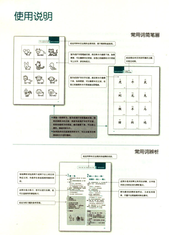 Handbook on Vocabulary Teaching for International Chinese Teachers [Chinese Edition]. ISBN: 9787040345001