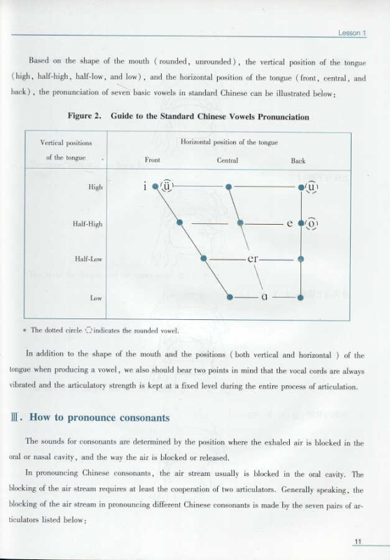 Introduction to Standard Chinese Pinyin System [Set of Textbook and Workbook]. ISBN: 7561916183, 9787561916186